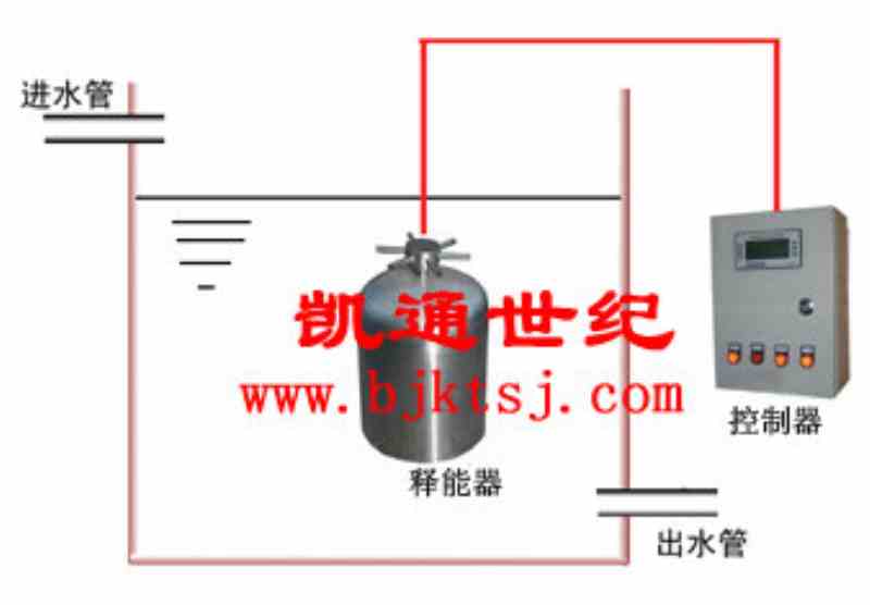 水箱自洁消毒器，北京水箱自洁消毒