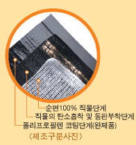 韩国海卡奔电地暖
